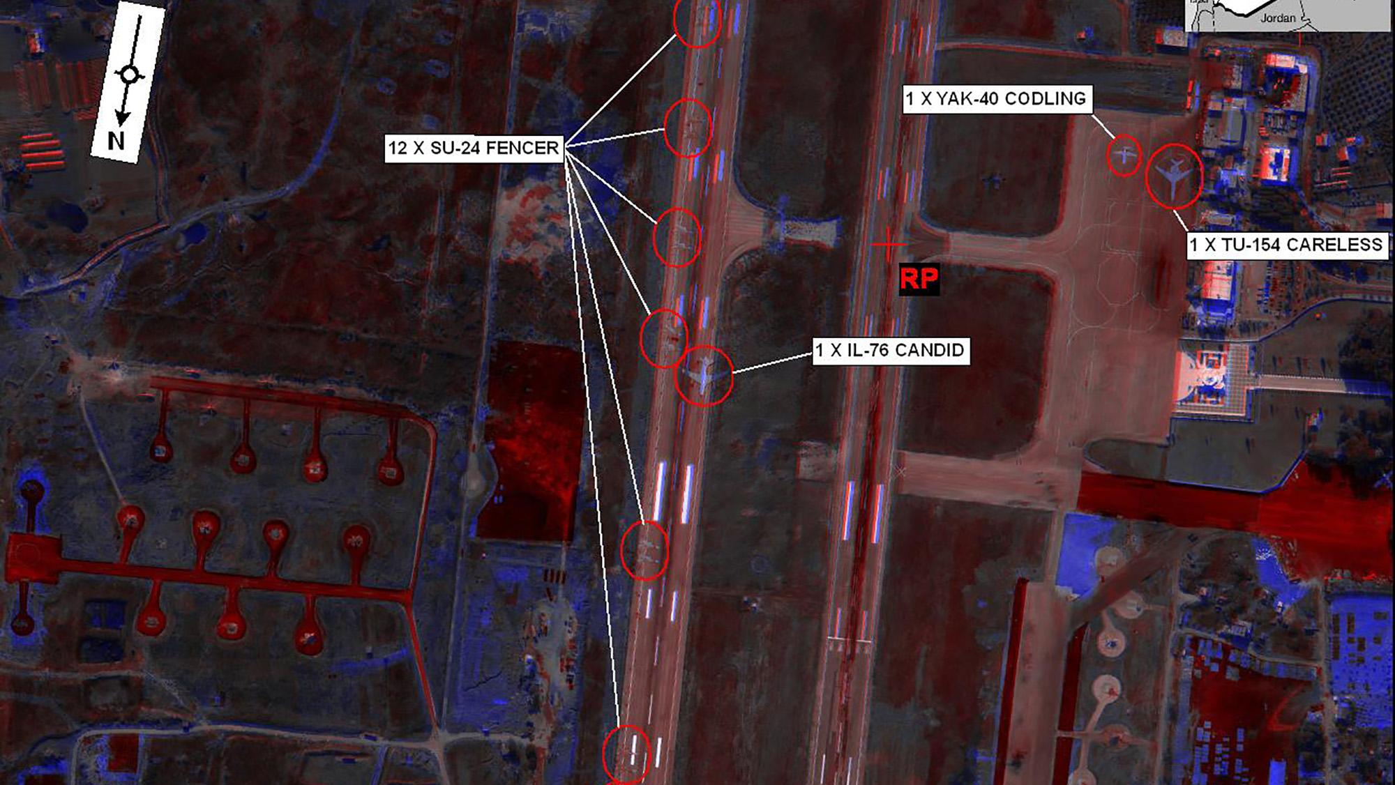 RemoteView Comparison View