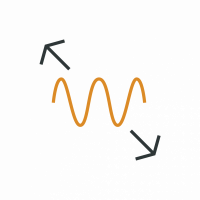 amplitude uncertainty